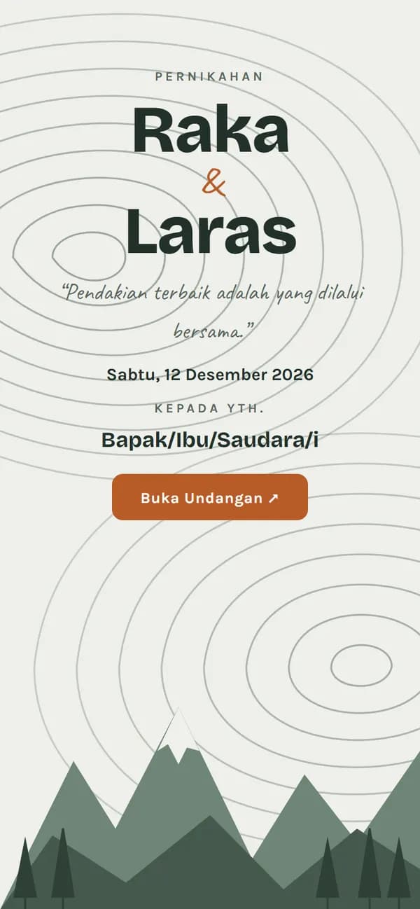 Pratinjau Kontur