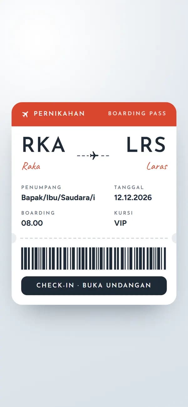 Pratinjau Tiket
