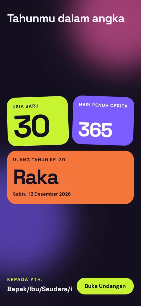 Pratinjau Rekap